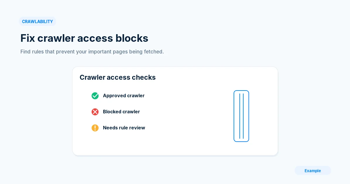 Illustration of crawler access checks: an approved crawler passes, a blocked crawler fails and one rule needs review.