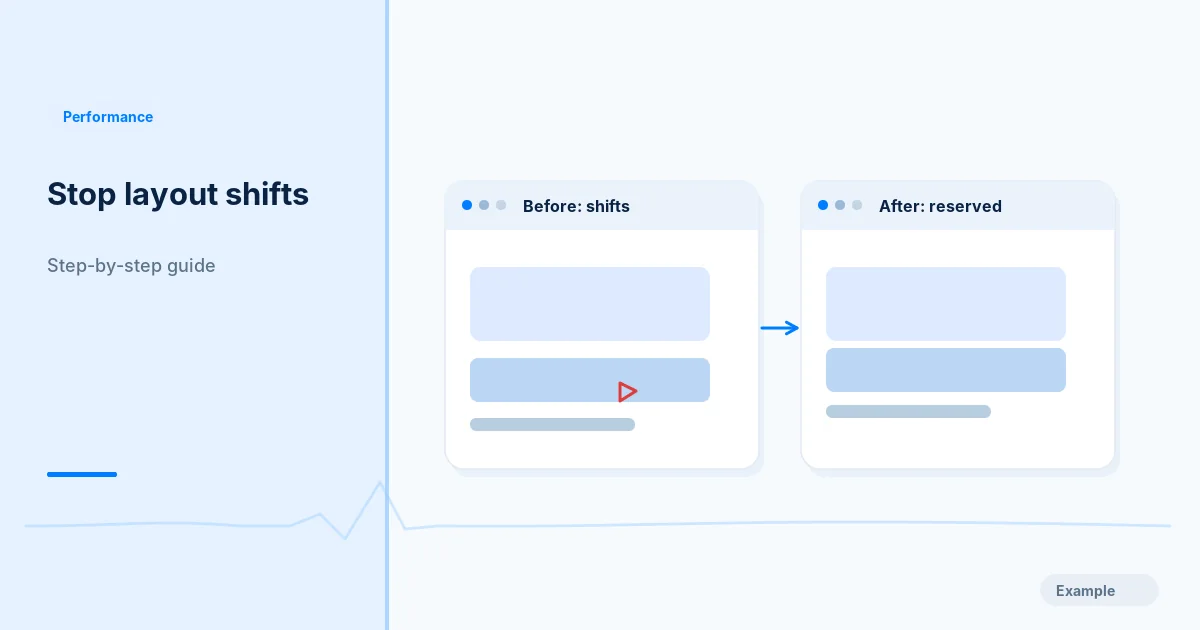 Illustration comparing a page where content shifts with one where space is reserved.