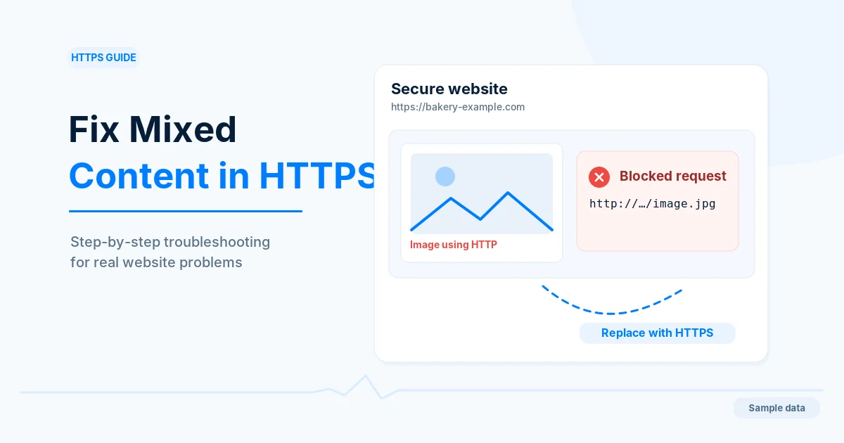 Illustration of an https page whose image is blocked because it loads over http, with a note to replace it with https.