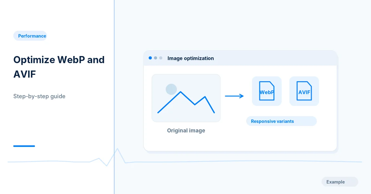 Illustration of an original image converted into WebP and AVIF responsive variants.